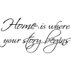 C0142 Home is where your story begins
